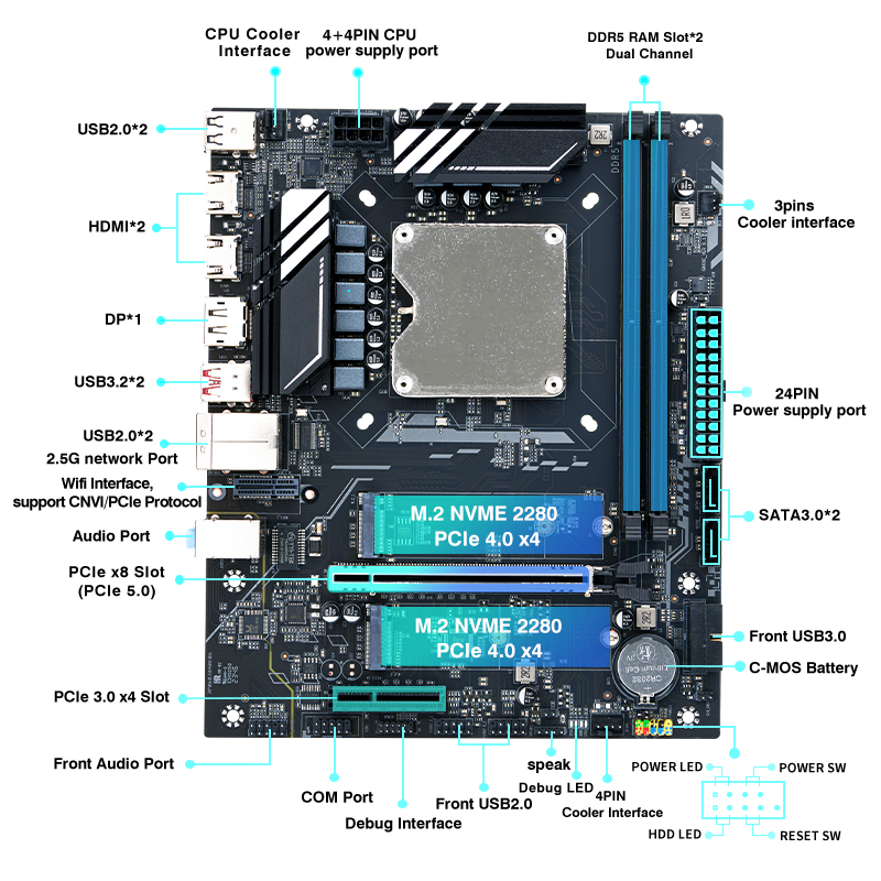 DIY Gaming Computer Motherboar - Ddr5 Kit 评论和价格